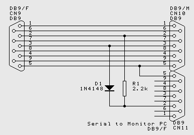 Our T-SPy circuit