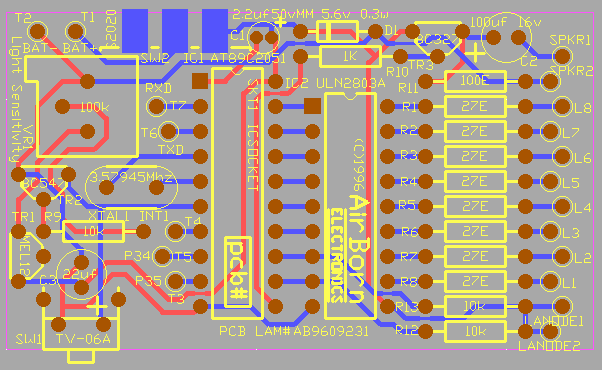 Board diagram - HSETI PCB
