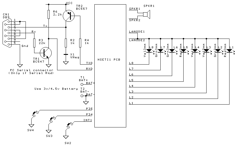 Using the HSETI  PCB - Schematic